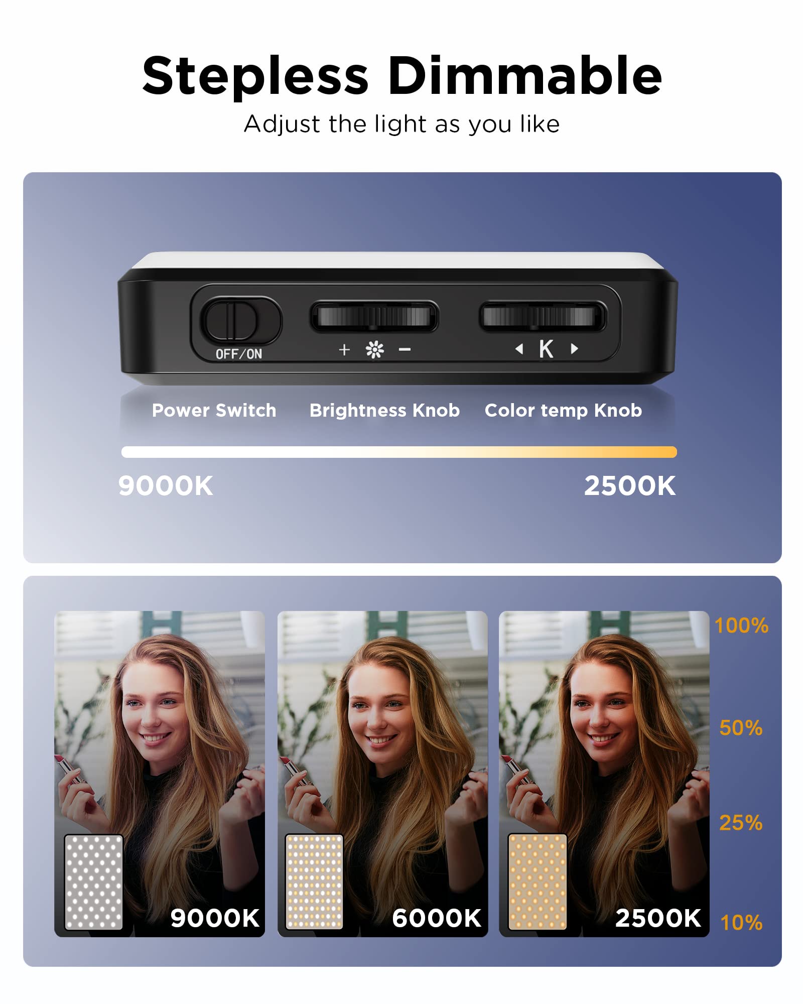 LED Selfie Light 3000Mah 120 L – Photography Lighting Overhead recenzja i cena