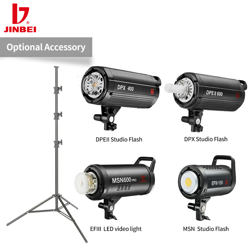 Płytka odblaskowa do stomatolo – Photography Lighting Guide recenzja i cena