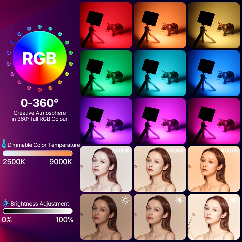 Ulanzi LT002 7-calowa kieszonk – Photography Lighting Tool recenzja i cena