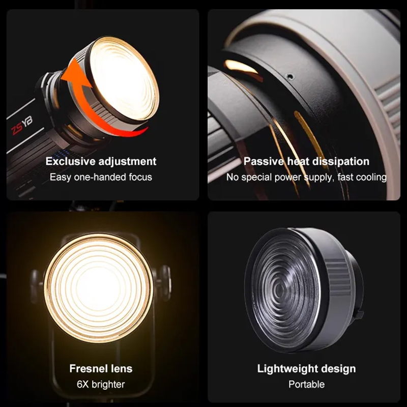 Soczewka Fresnela z regulacją  – Photography Lighting Product recenzja i cena