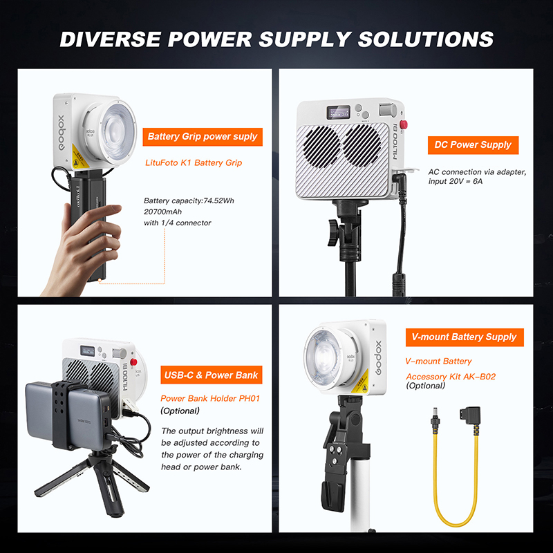 Godox ML100Bi LED Lights Refle – Photography Lighting Tool recenzja i cena