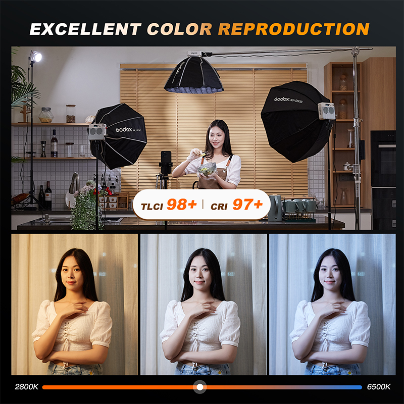 Godox ML100Bi LED Lights Refle – Photography Lighting Tool recenzja i cena