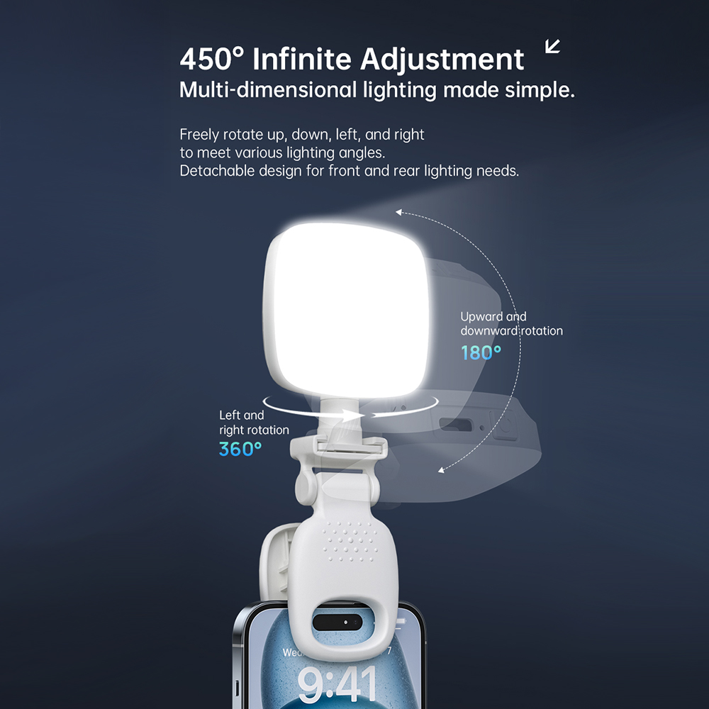 Przenośna lampka LED do selfie – Photography Lighting Patterns recenzja i cena