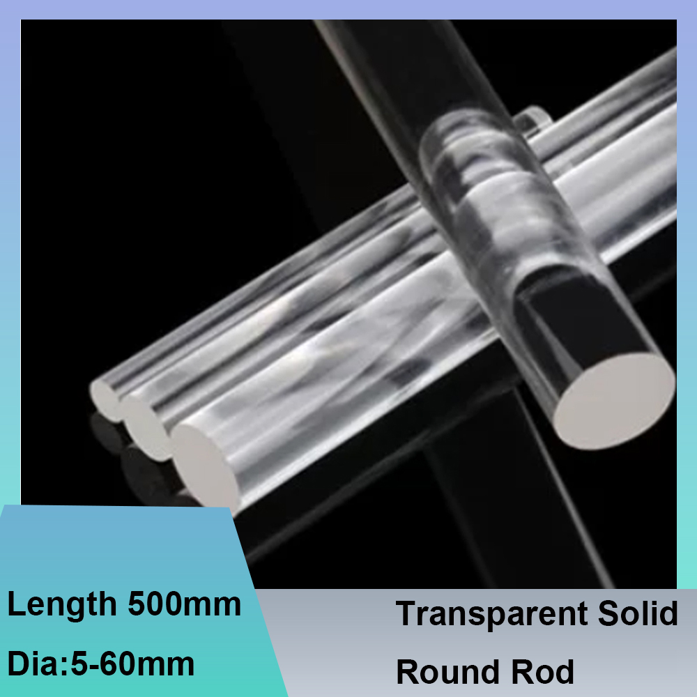 Przezroczysty, solidny światło – Photography Lighting Guide recenzja i cena
