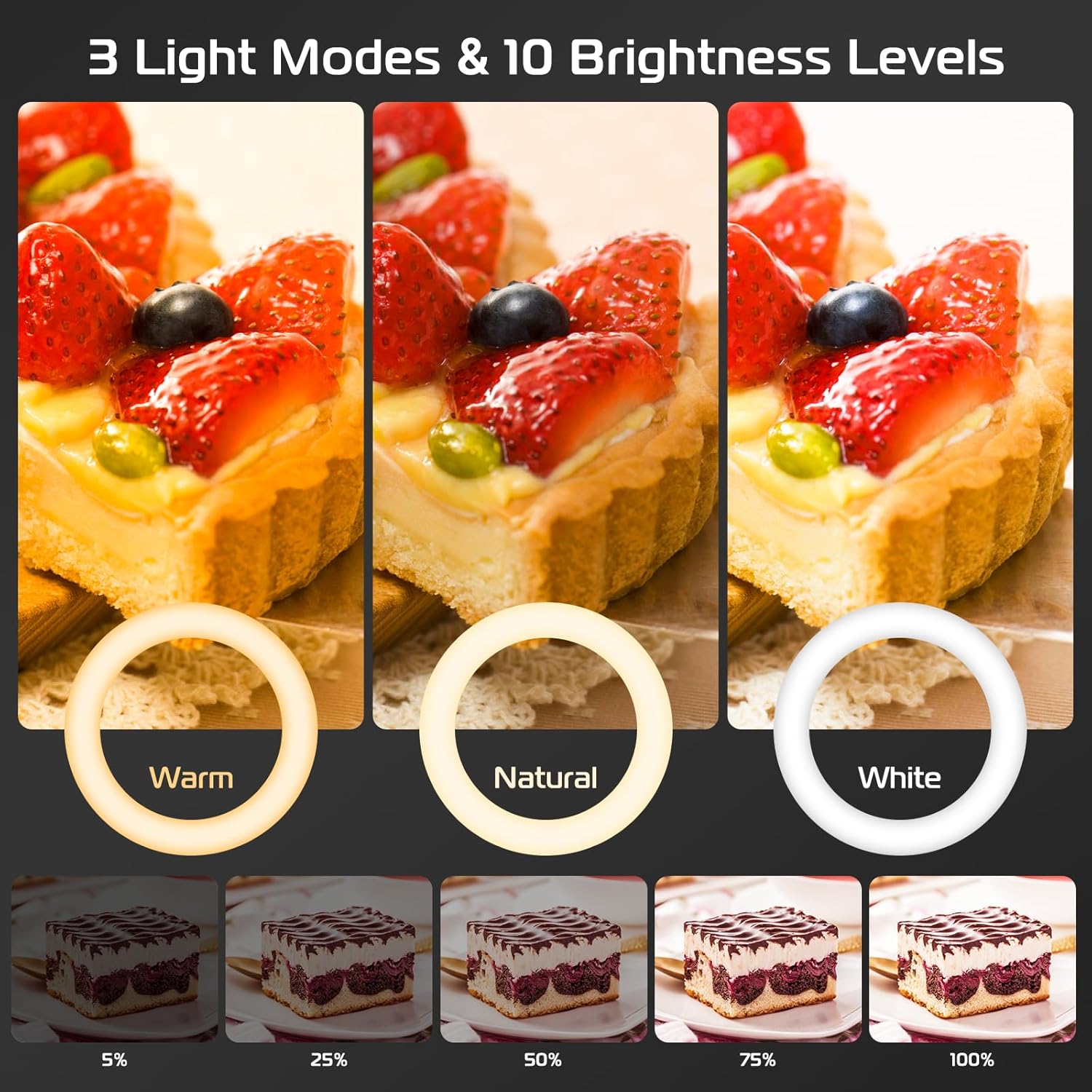 Lampa Pierścieniowa ze Statywe – Photography Lighting Overhead recenzja i cena