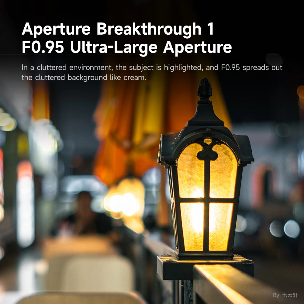 Brightin Star Luminous Lens 35 – Photography Still Life Lighting recenzja i cena