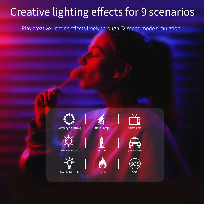 Przenośna lampa LED RGB do fot – Photography Lighting Patterns recenzja i cena