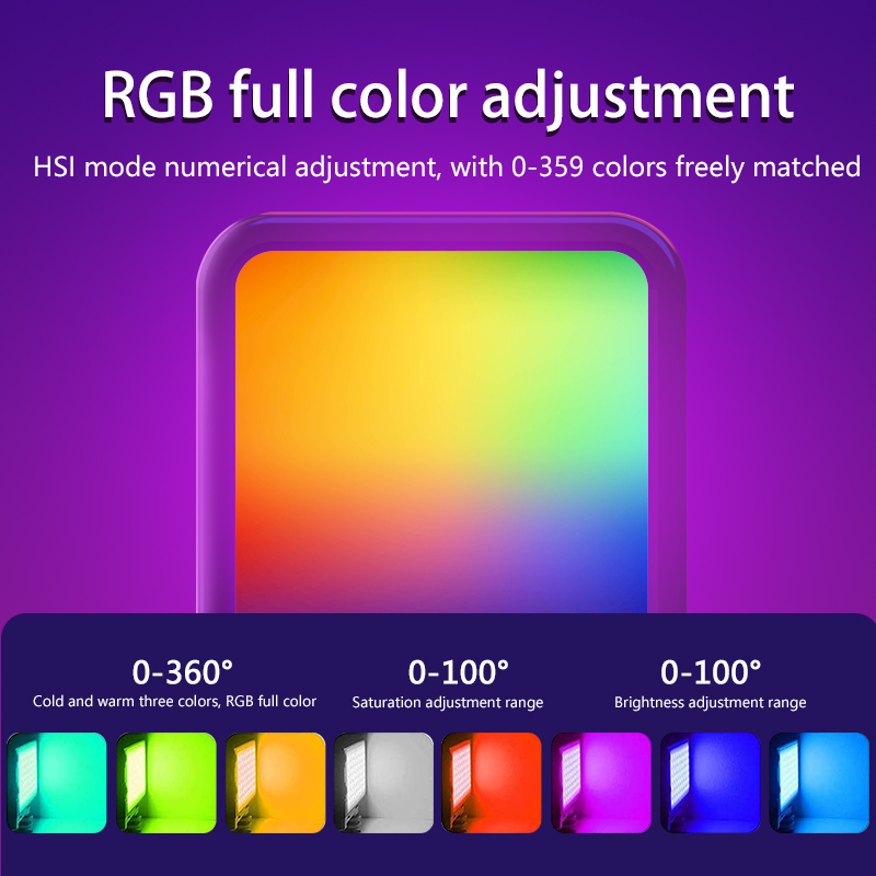 Przenośna lampa LED RGB do fot – Photography Lighting Patterns recenzja i cena