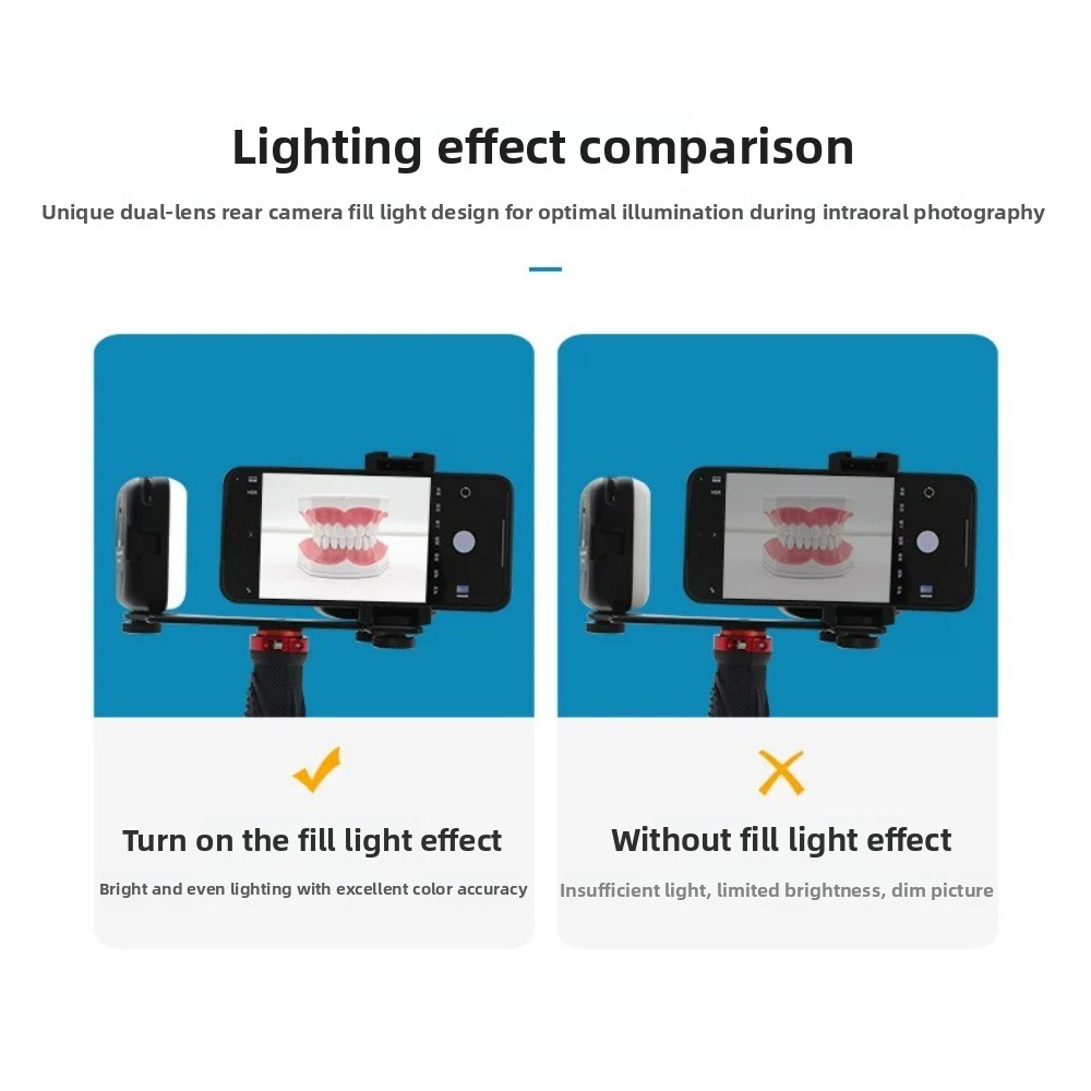 Lampa do fotografii stomatolog – Photography Lighting Patterns recenzja i cena
